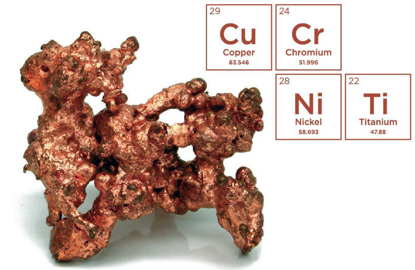 Cu-Ti alloy Cu-Ti alloy