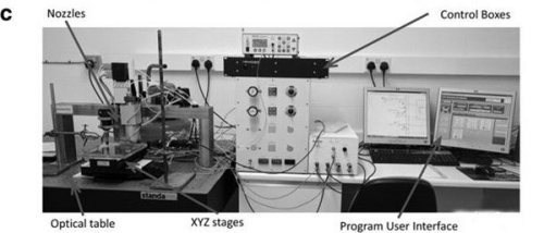用于合金、彈性體和樹脂的多材料3D打印機(jī)已推出