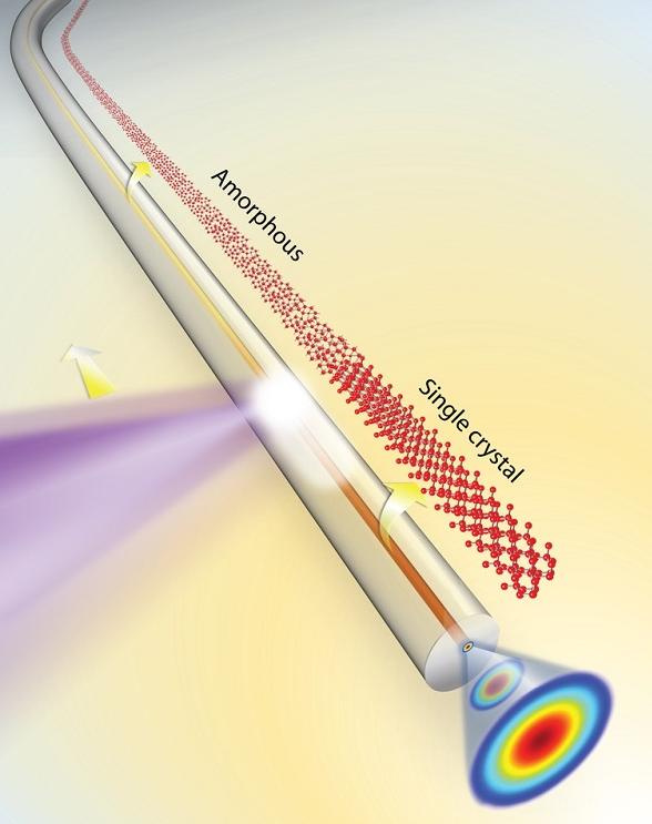 1509414617306300.png 2017-10-31_094225.png