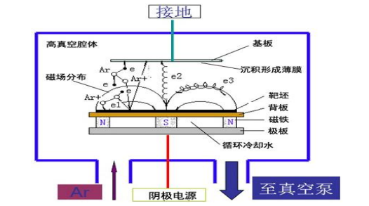 1509436814125050.png image.png