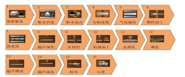 1509436978105281.png image.png