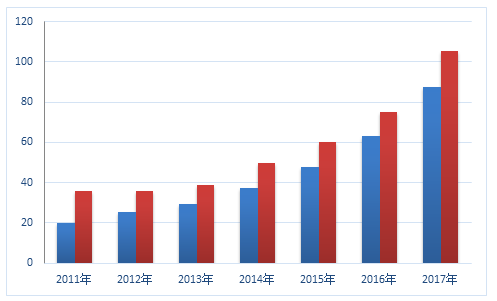 1517534993184108.png 2018-02-02_092830.png